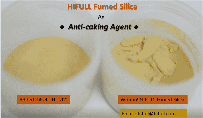 Fumed Silica Used as Anti-caking Agent